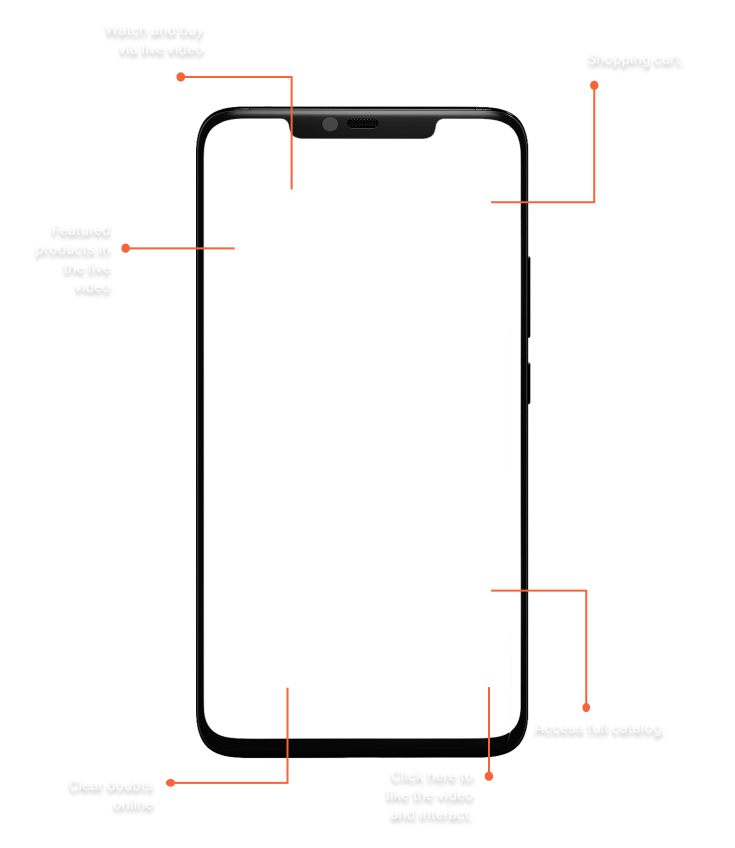 tags and location of the live